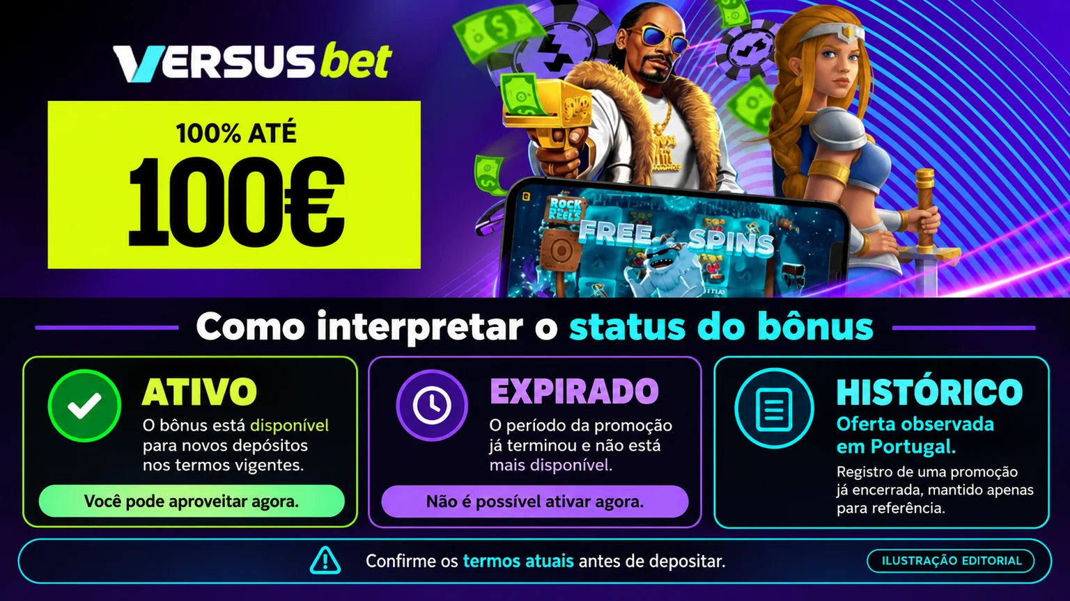 Comparação editorial entre uma oferta ativa, uma campanha expirada e um anúncio histórico da VERSUSbet.